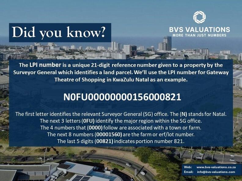 What is an LPI Number? 